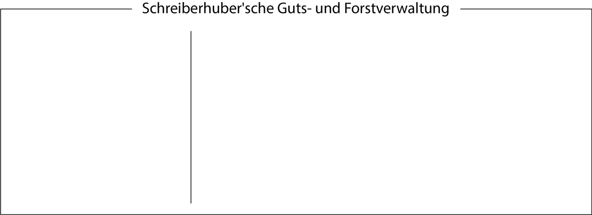Guts- und Forstverwaltung DI Dr. Alfred Schreiberhuber
